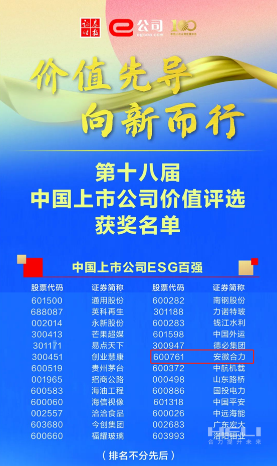 乐天堂fun88荣获2024中国上市公司价值评比“双百强”-2.png